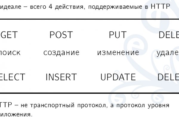 Кракен наркологический